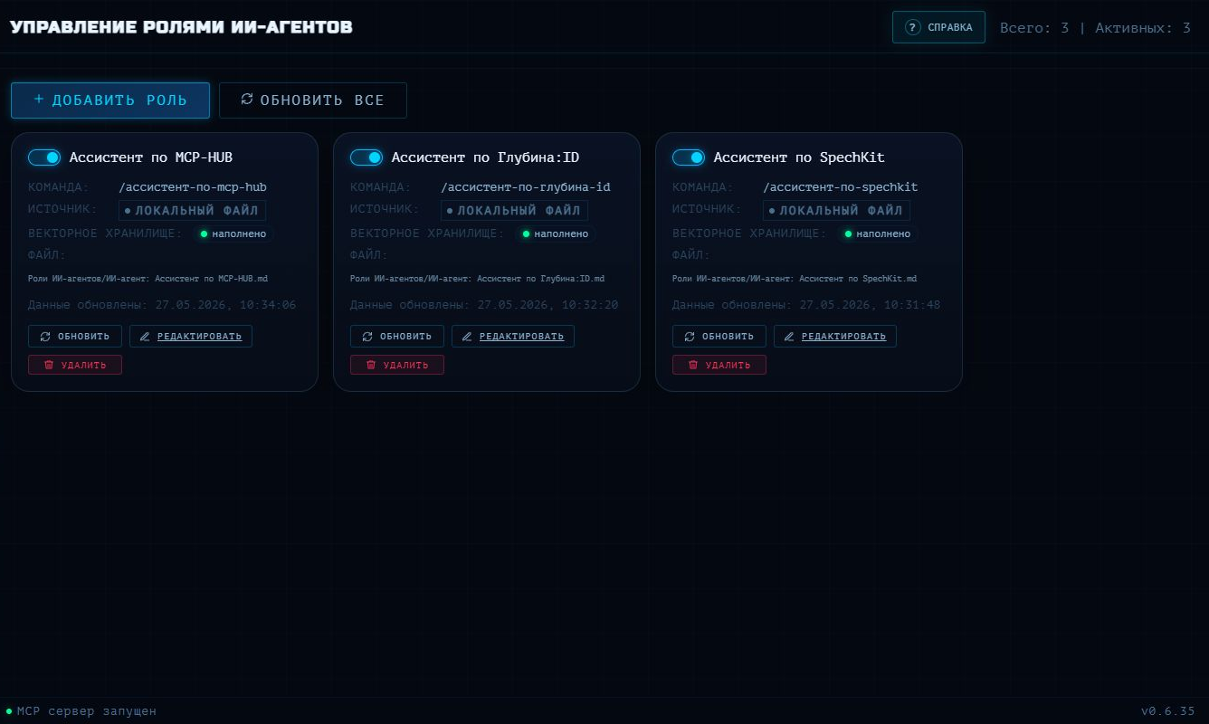 Интерфейс MCP-HUB: роли ИИ-агентов